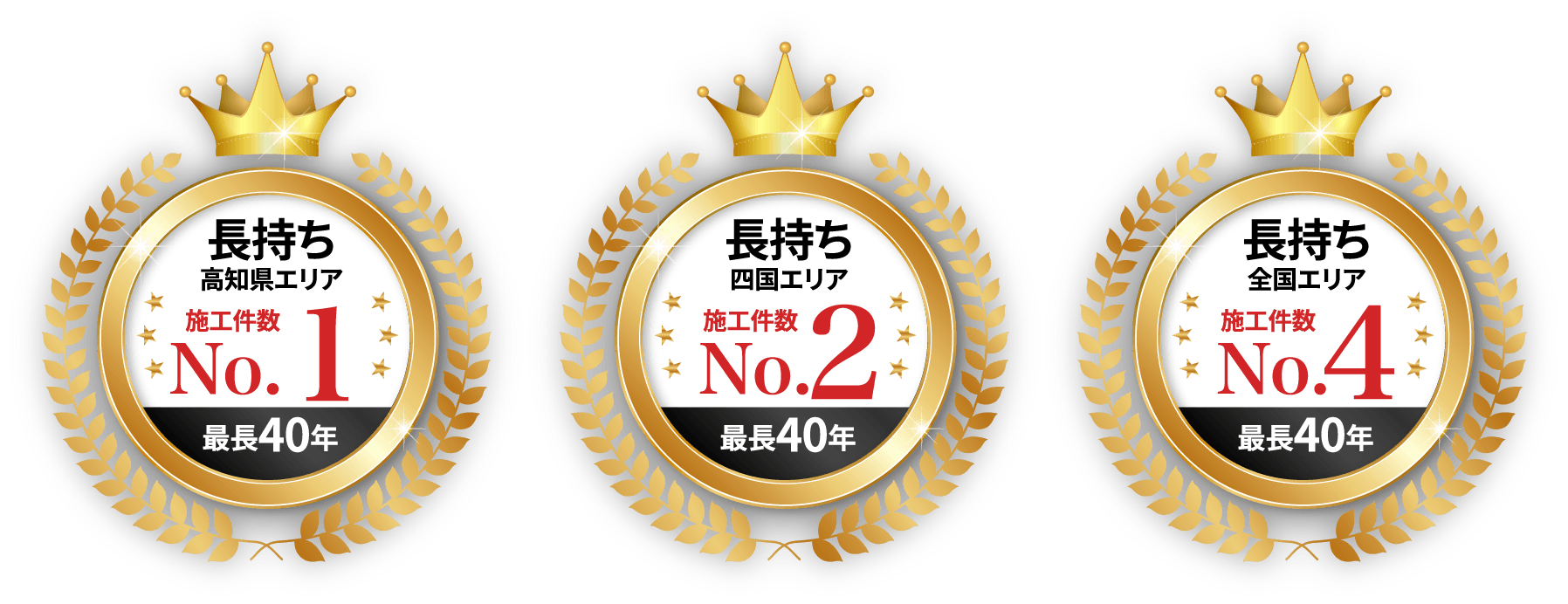 高知県エリアNo.1、四国エリアNo.２、全国エリアNo.4に選ばれました
